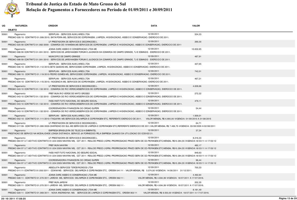 082/2009 - COMARCA DE IVINHEMA,MS SERVICOS DE COPEIRAGEM, LIMPEZA E HIGIENIZAÇAO, ASSEIO E CONSERVACAO, EXERCICIO DE 2011 JOANA DARC ASSEIO E CONSERVACAO LTDA-ME 12/09/2011 10.