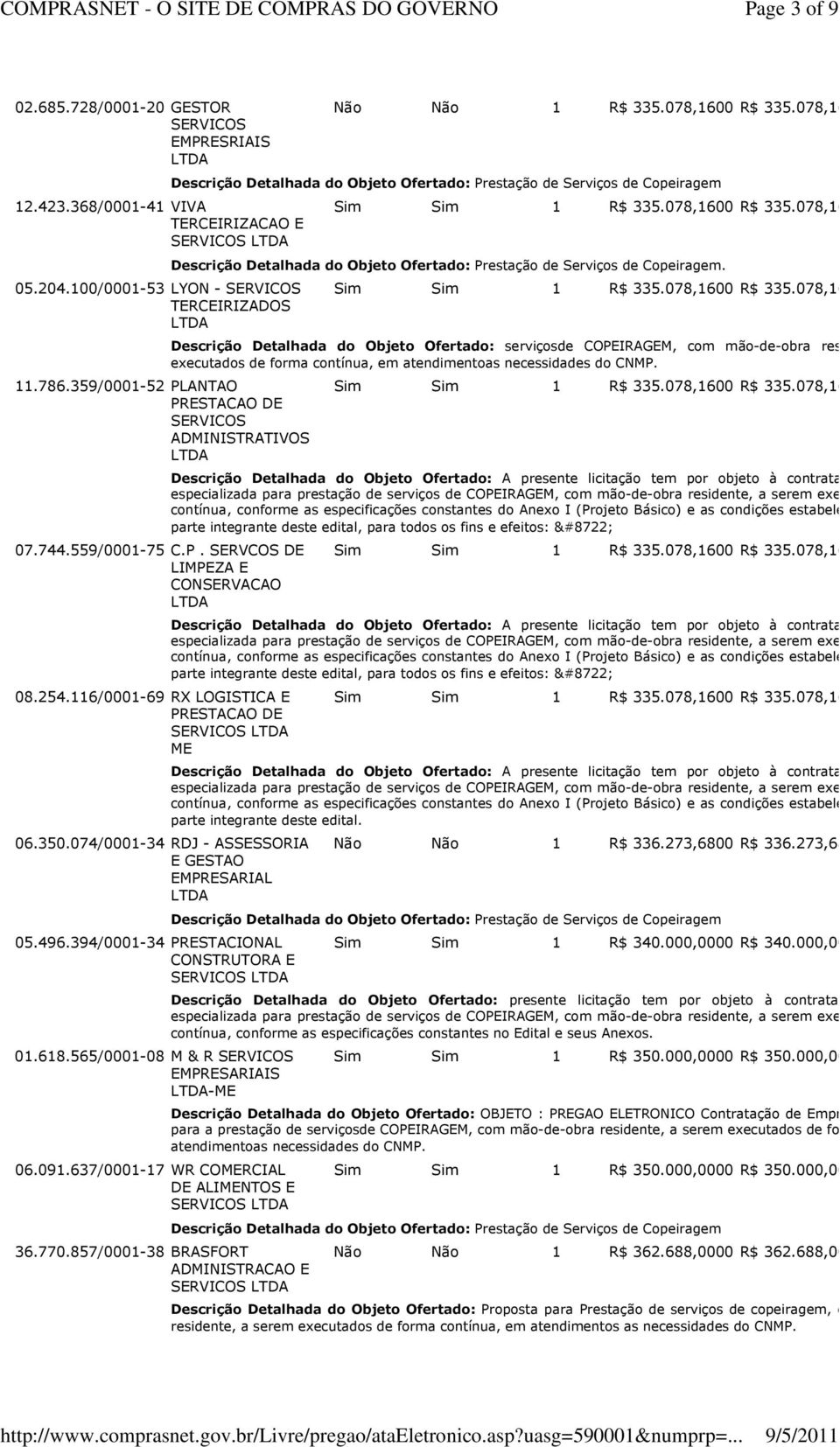 074/0001-34 RDJ - ASSESSORIA E GESTAO EMPRESARIAL 05.496.394/0001-34 PRESTACIONAL CONSTRUTORA E SERVICOS 01.618.565/0001-08 M & R SERVICOS EMPRESARIAIS -ME 06.091.