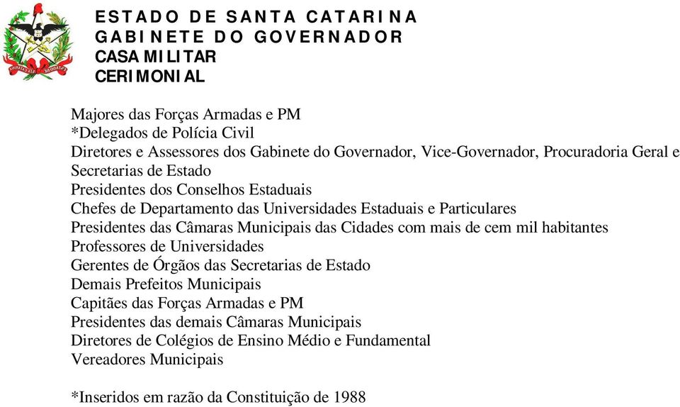 com mais de cem mil habitantes Professores de Universidades Gerentes de Órgãos das Secretarias de Estado Demais Prefeitos Municipais Capitães das Forças Armadas