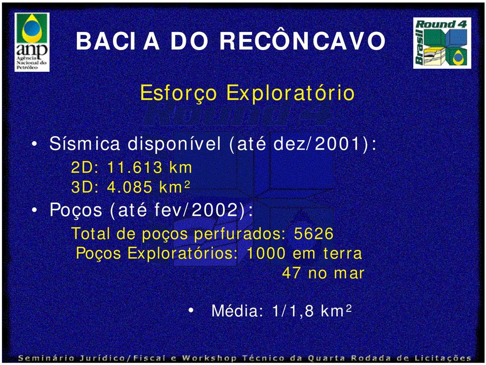 085 km 2 Poços (até fev/2002): Total de poços