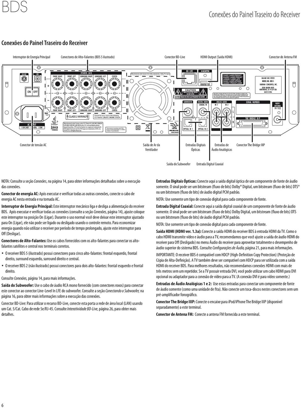 NOTA: Consulte a seção Conexões, na página 14, para obter informações detalhadas sobre a execução das conexões.