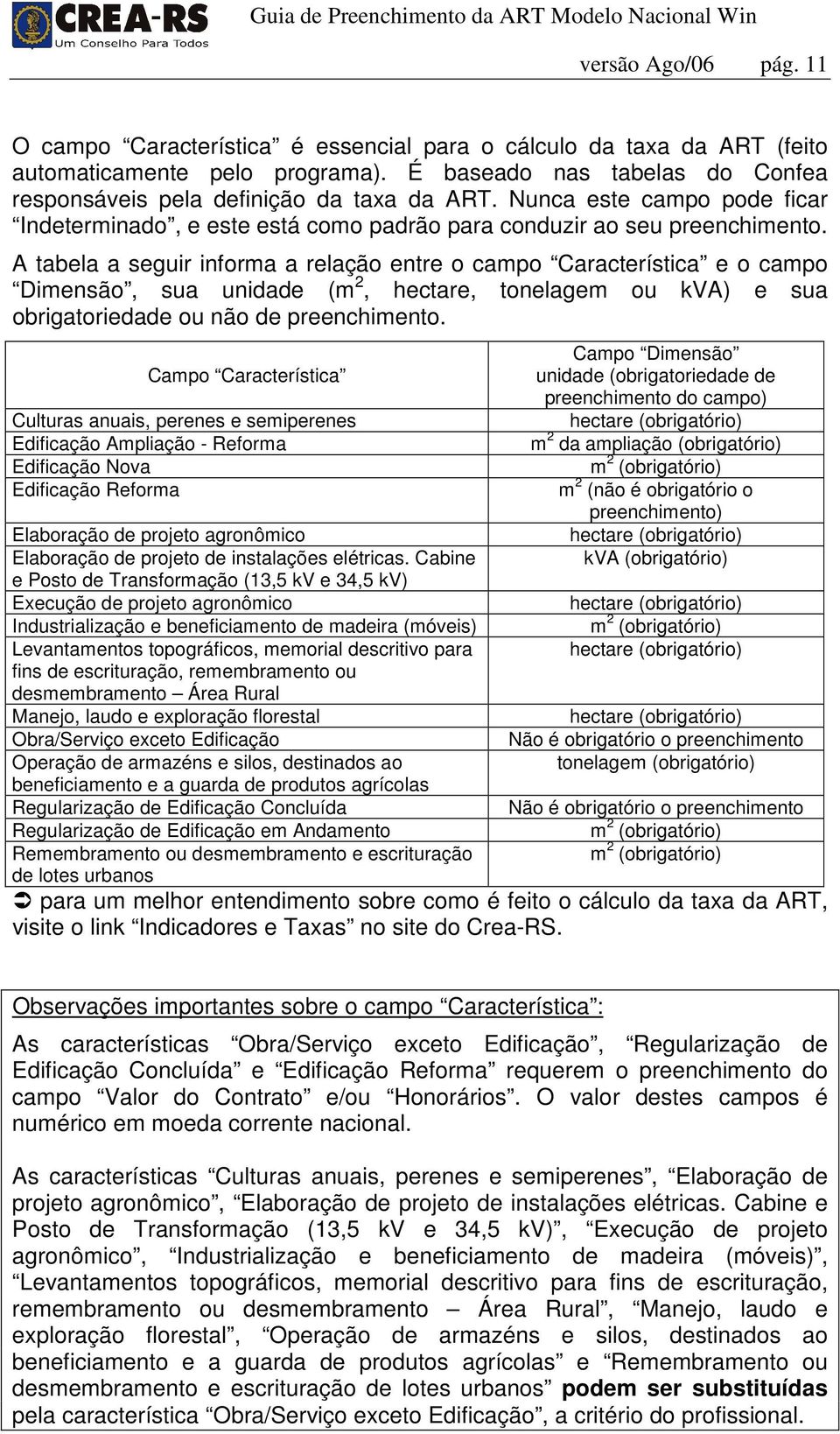 A tabela a seguir informa a relação entre o campo Característica e o campo Dimensão, sua unidade (m 2, hectare, tonelagem ou kva) e sua obrigatoriedade ou não de preenchimento.