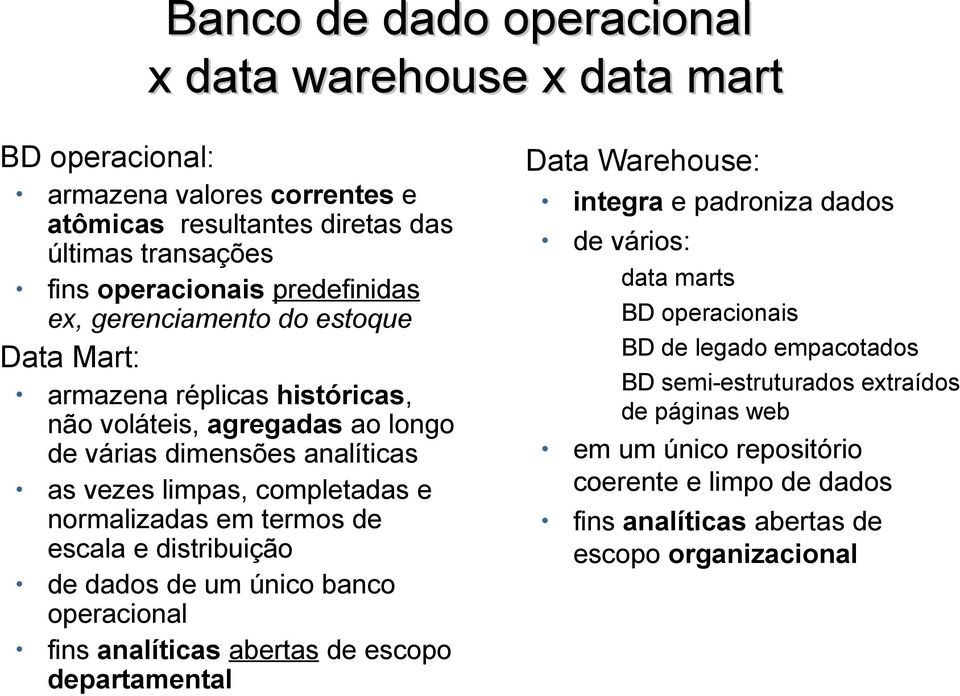 termos de escala e distribuição de dados de um único banco operacional fins analíticas abertas de escopo departamental Data Warehouse: integra e padroniza dados de vários: data marts