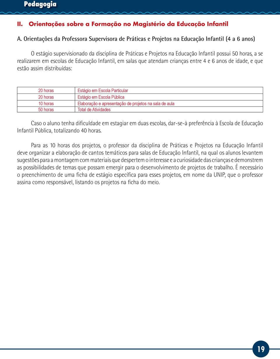 realizarem em escolas de Educação Infantil, em salas que atendam crianças entre 4 e 6 anos de idade, e que estão assim distribuídas: 20 horas Estágio em Escola Particular 20 horas Estágio em Escola