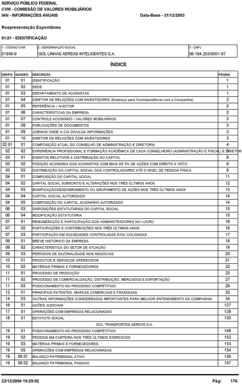 INVESTIDORES (Endereço para Correspondência com a Companhia) 2 01 05 REFERÊNCIA / AUDITOR 2 01 06 CARACTERÍSTICAS DA EMPRESA 2 01 07 CONTROLE ACIONÁRIO / VALORES MOBILIÁRIOS 3 01 08 PUBLICAÇÕES DE