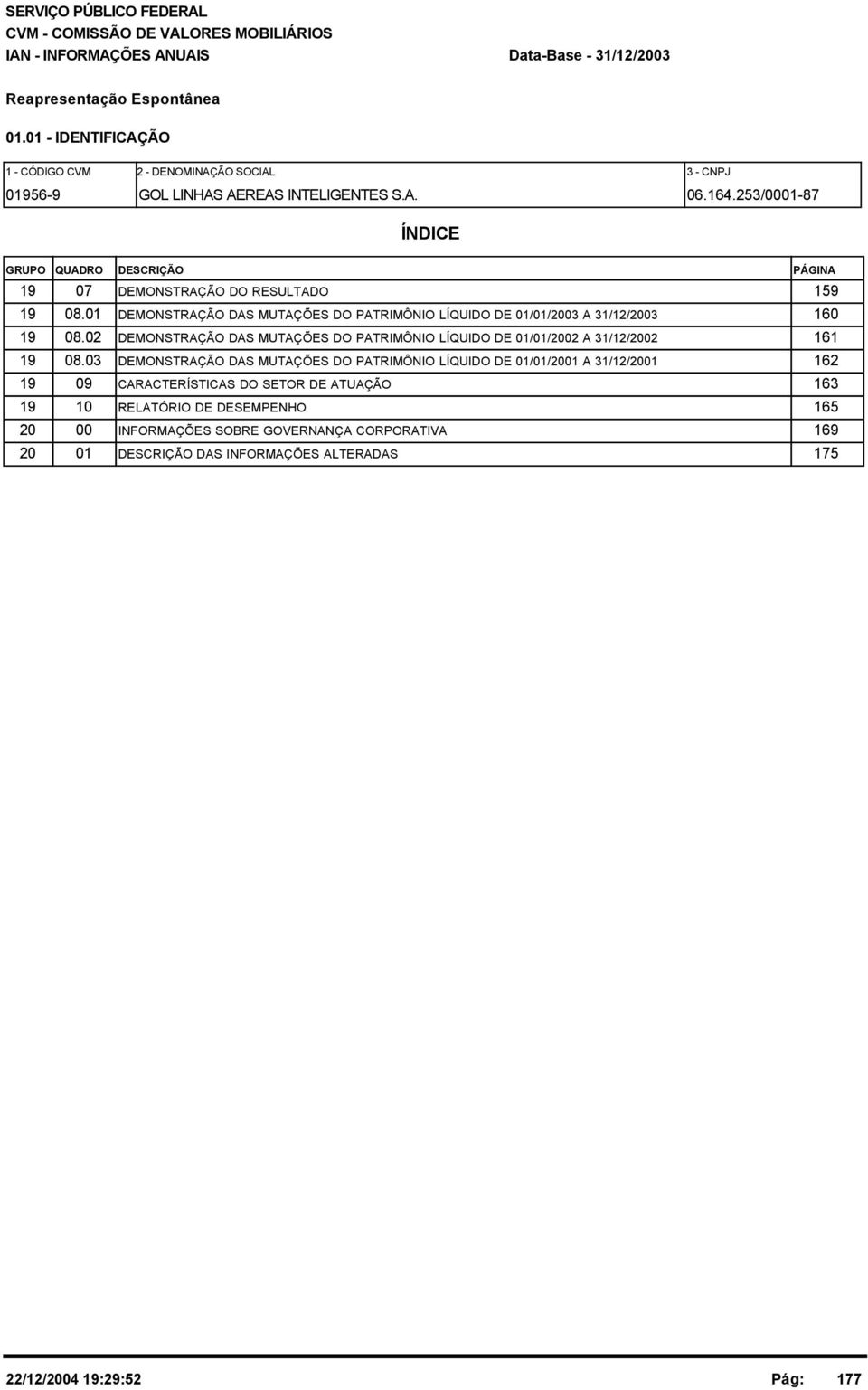 01 DEMONSTRAÇÃO DAS MUTAÇÕES DO PATRIMÔNIO LÍQUIDO DE 01/01/2003 A 31/12/2003 160 19 08.