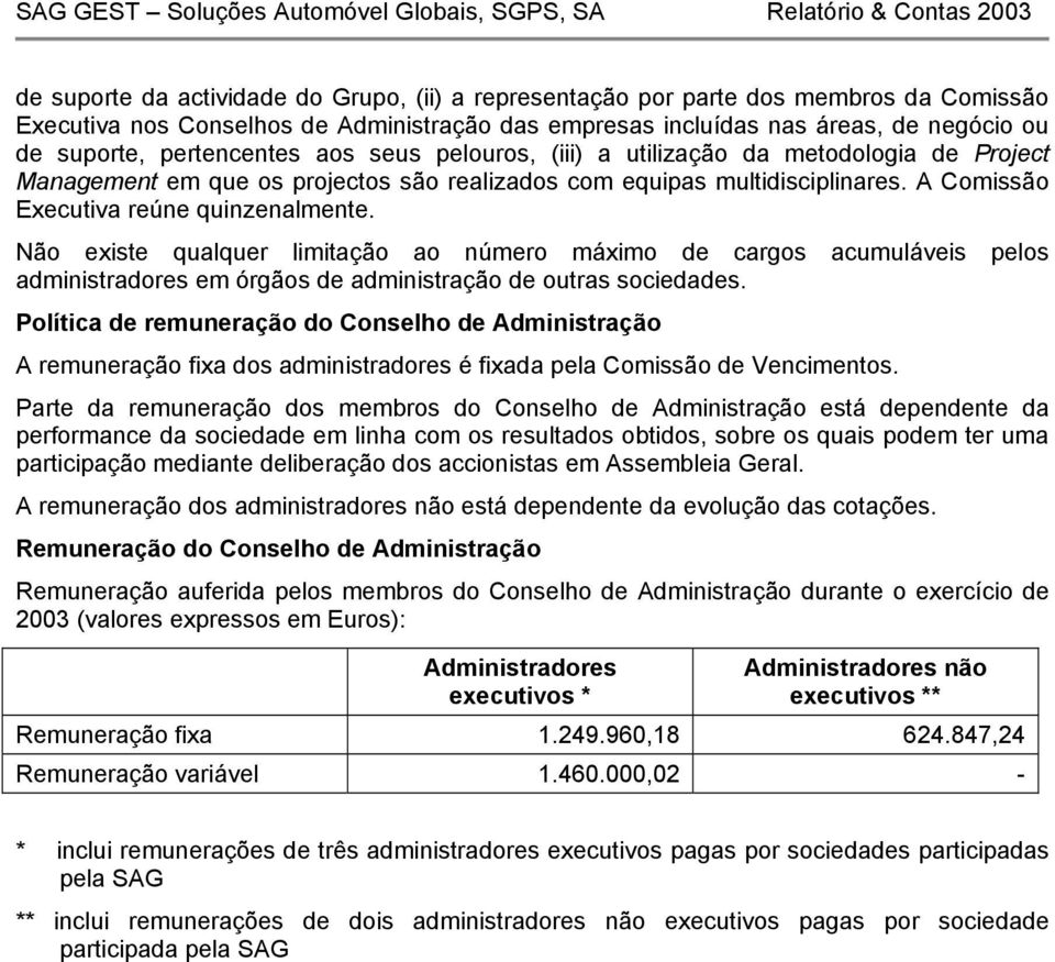 Não existe qualquer limitação ao número máximo de cargos acumuláveis pelos administradores em órgãos de administração de outras sociedades.