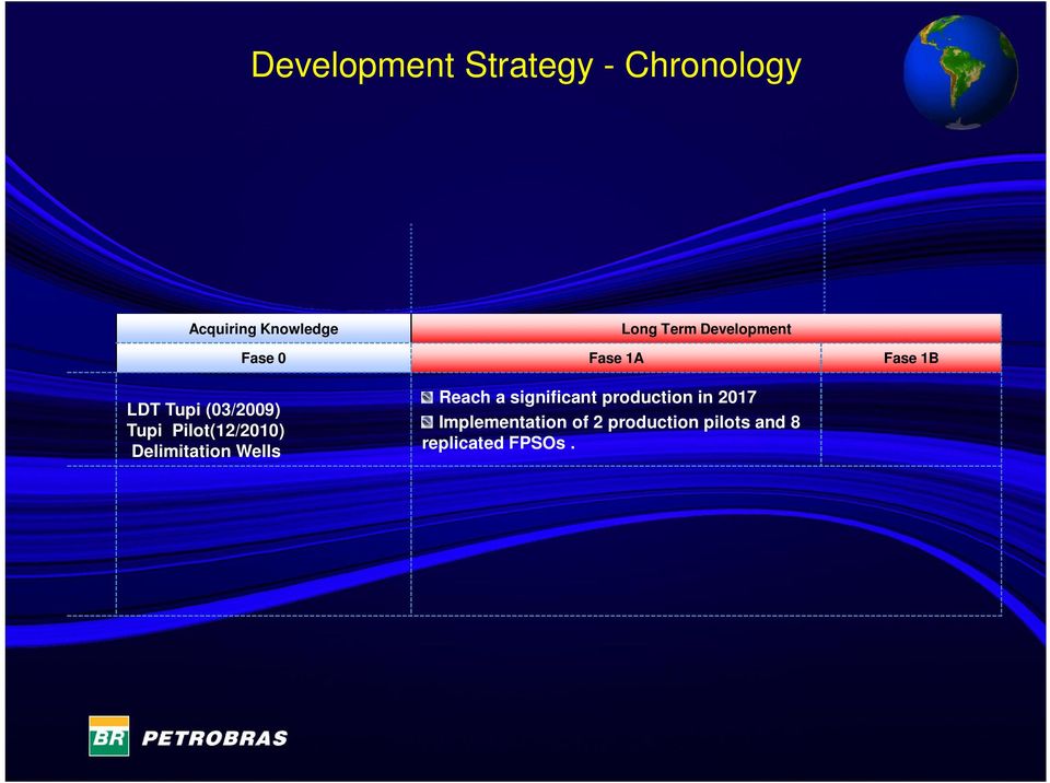 Well estimulation tests Metal analyses X CO2 Reach a significant production in 2017 Implementation of 2 production pilots and 8 replicated FPSOs.