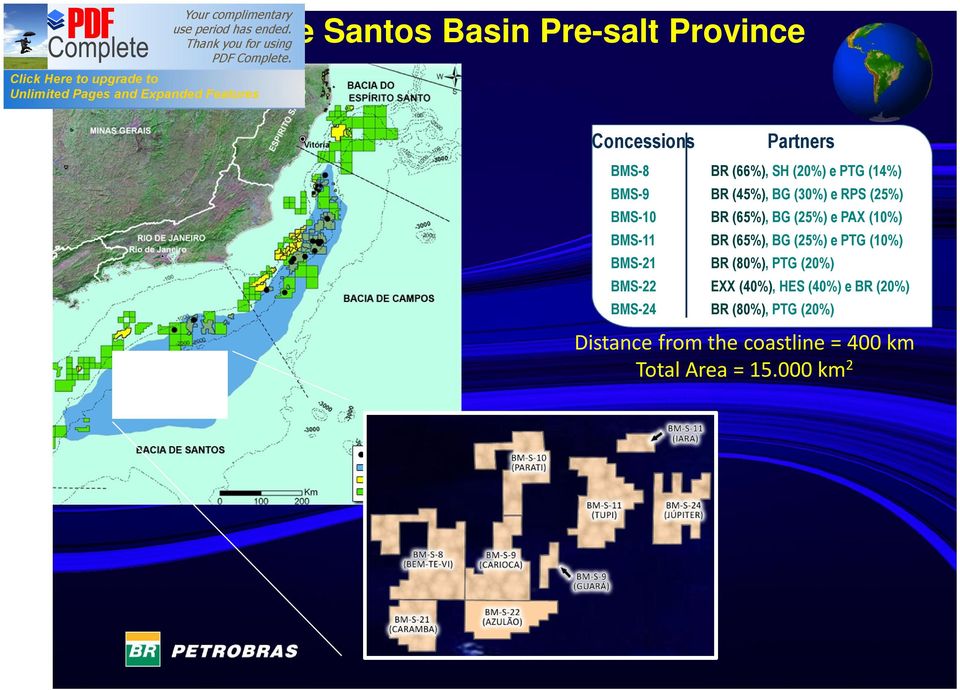 BG (25%) e PAX (10%) BR (65%), BG (25%) e PTG (10%) BR (80%), PTG (20%) EXX (40%), HES