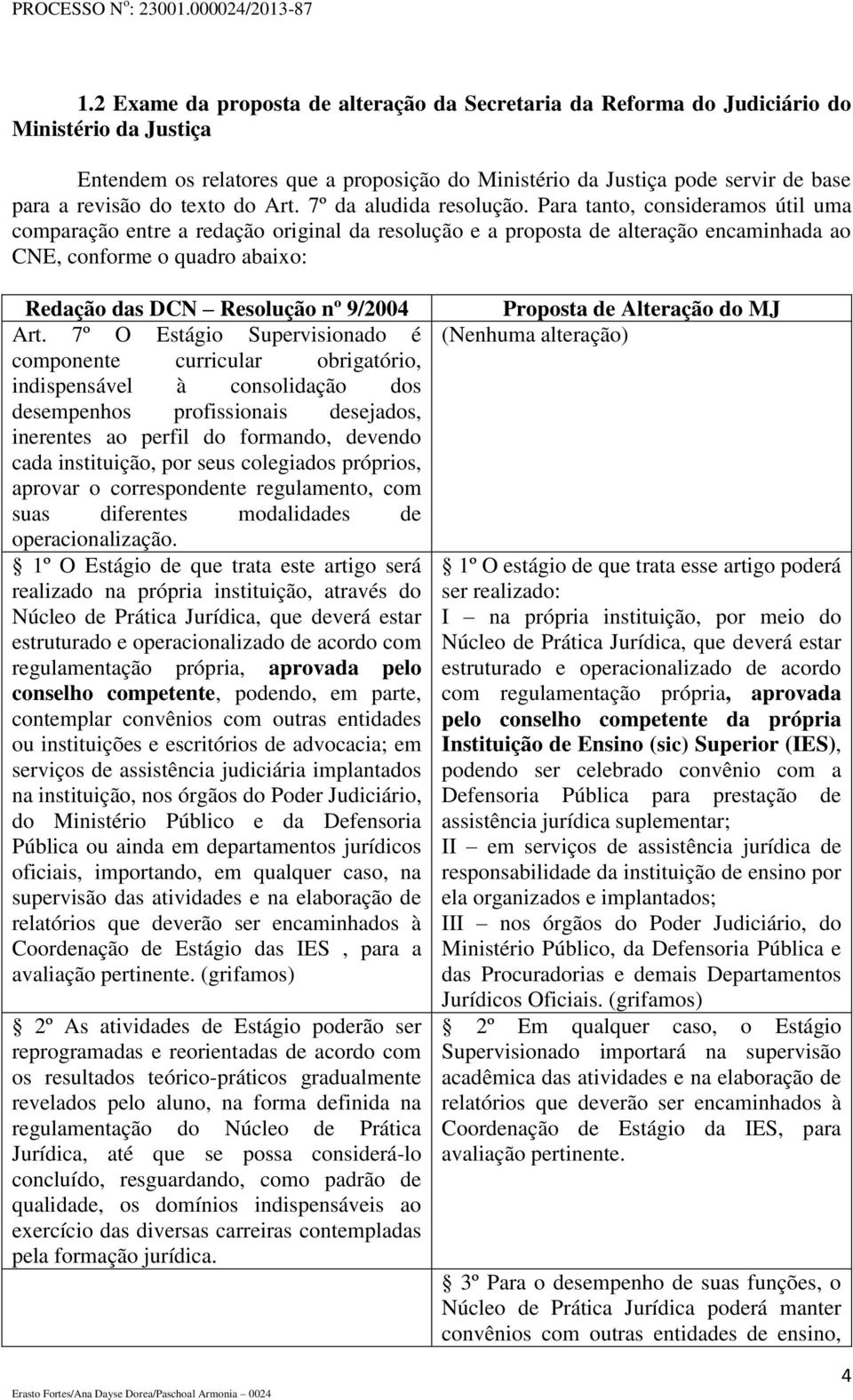 Para tanto, consideramos útil uma comparação entre a redação original da resolução e a proposta de alteração encaminhada ao CNE, conforme o quadro abaixo: Redação das DCN Resolução nº 9/2004 Art.