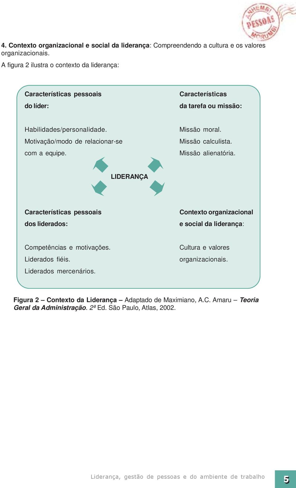 Motivação/modo de relacionar-se com a equipe. Missão moral. Missão calculista. Missão alienatória.