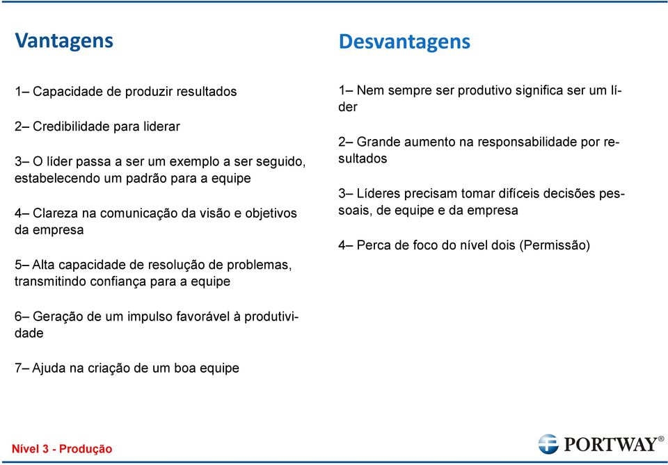 sempre ser produtivo significa ser um líder 2 Grande aumento na responsabilidade por resultados 3 Líderes precisam tomar difíceis decisões pessoais, de equipe