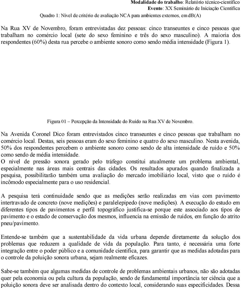 Figura 01 Percepção da Intensidade do Ruído na Rua XV de Novembro. Na Avenida Coronel Dico foram entrevistados cinco transeuntes e cinco pessoas que trabalham no comércio local.