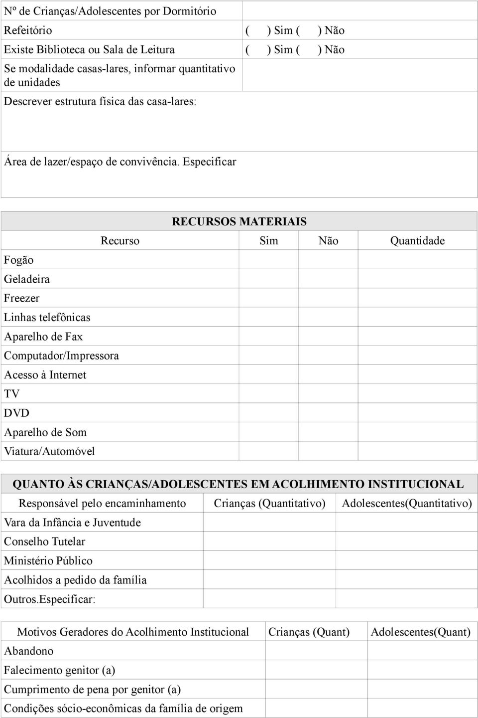 Especificar RECURSOS MATERIAIS Recurso Sim Não Quantidade Fogão Geladeira Freezer Linhas telefônicas Aparelho de Fax Computador/Impressora Acesso à Internet TV DVD Aparelho de Som Viatura/Automóvel