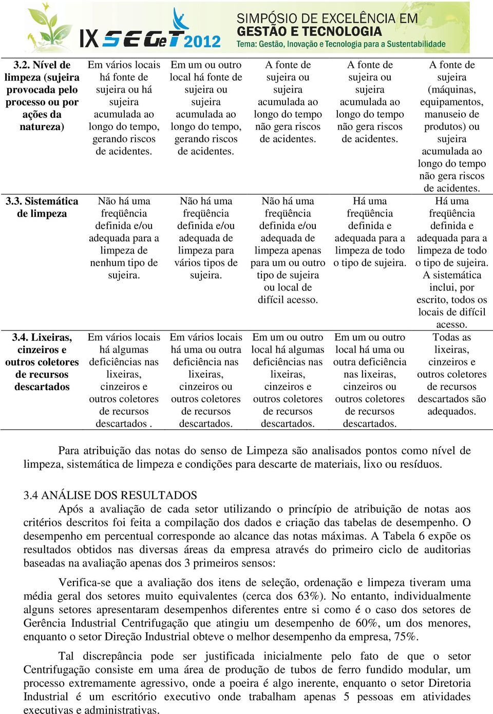 Não há uma freqüência definida e/ou adequada para a limpeza de nenhum tipo de sujeira. locais há algumas deficiências nas lixeiras, cinzeiros e outros coletores de recursos descartados.