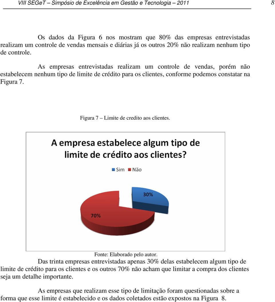 Figura 7 Limite de credito aos clientes.