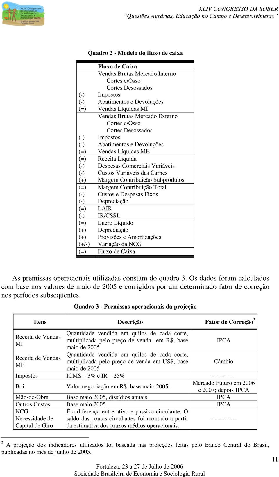 Margem Contribuição Subprodutos (=) Margem Contribuição Total (-) Custos e Despesas Fixos (-) Depreciação (=) LAIR (-) IR/CSSL (=) Lucro Líquido (+) Depreciação (+) Provisões e Amortizações (+/-)