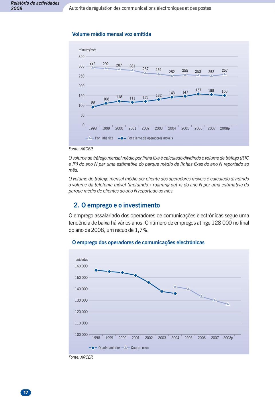 fixa é calculado dividindo o volume de tráfego (RTC e IP) do ano N par uma estimativa do parque médio de linhas fixas do ano N reportado ao mês.