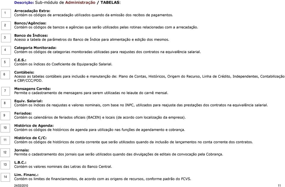 Banco de Índices: Acesso a tabela de parâmetros do Banco de Índice para alimentação e edição dos mesmos.