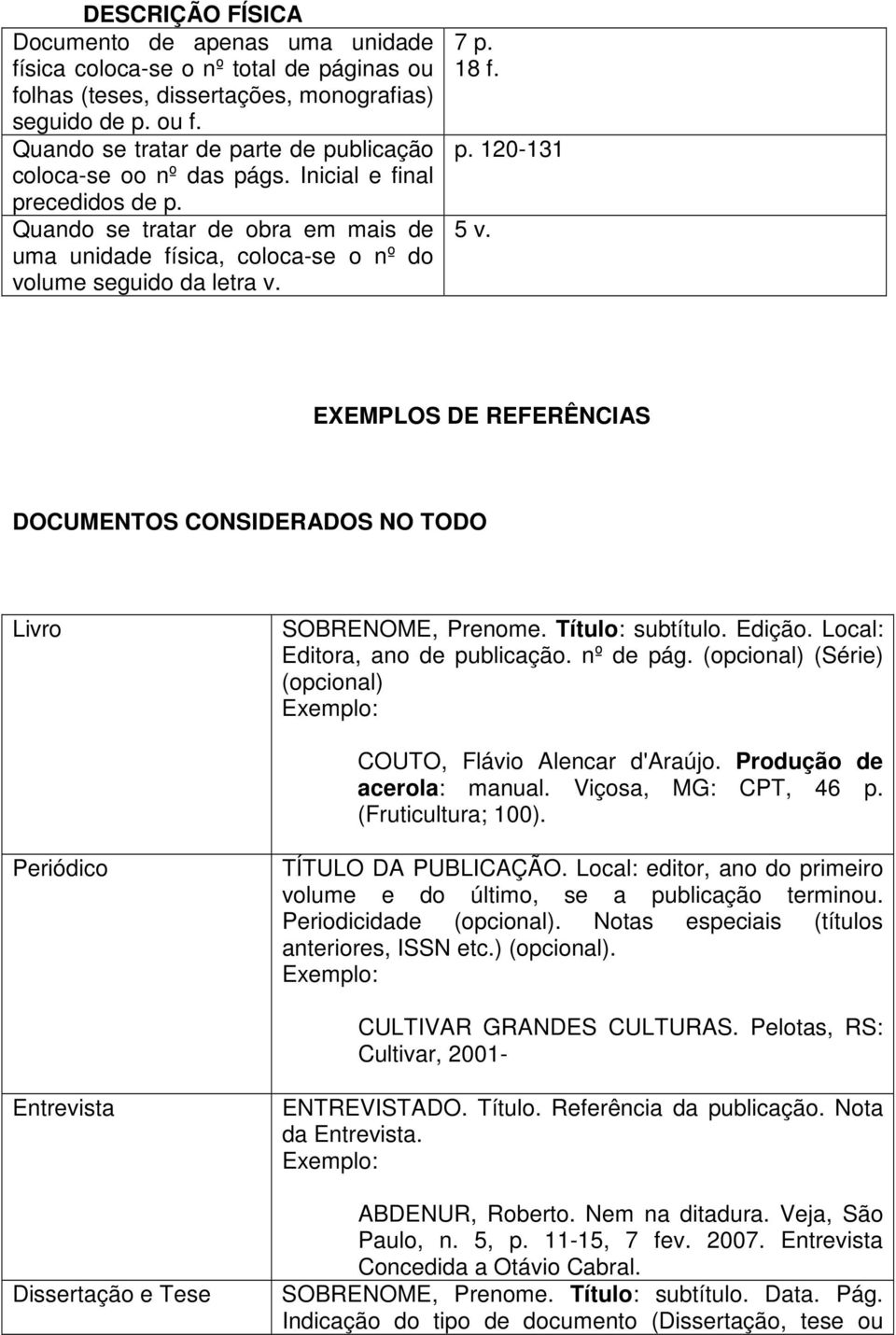 EXEMPLOS DE REFERÊNCIAS DOCUMENTOS CONSIDERADOS NO TODO Livro SOBRENOME, Prenome. Título: subtítulo. Edição. Local: Editora, ano de publicação. nº de pág.