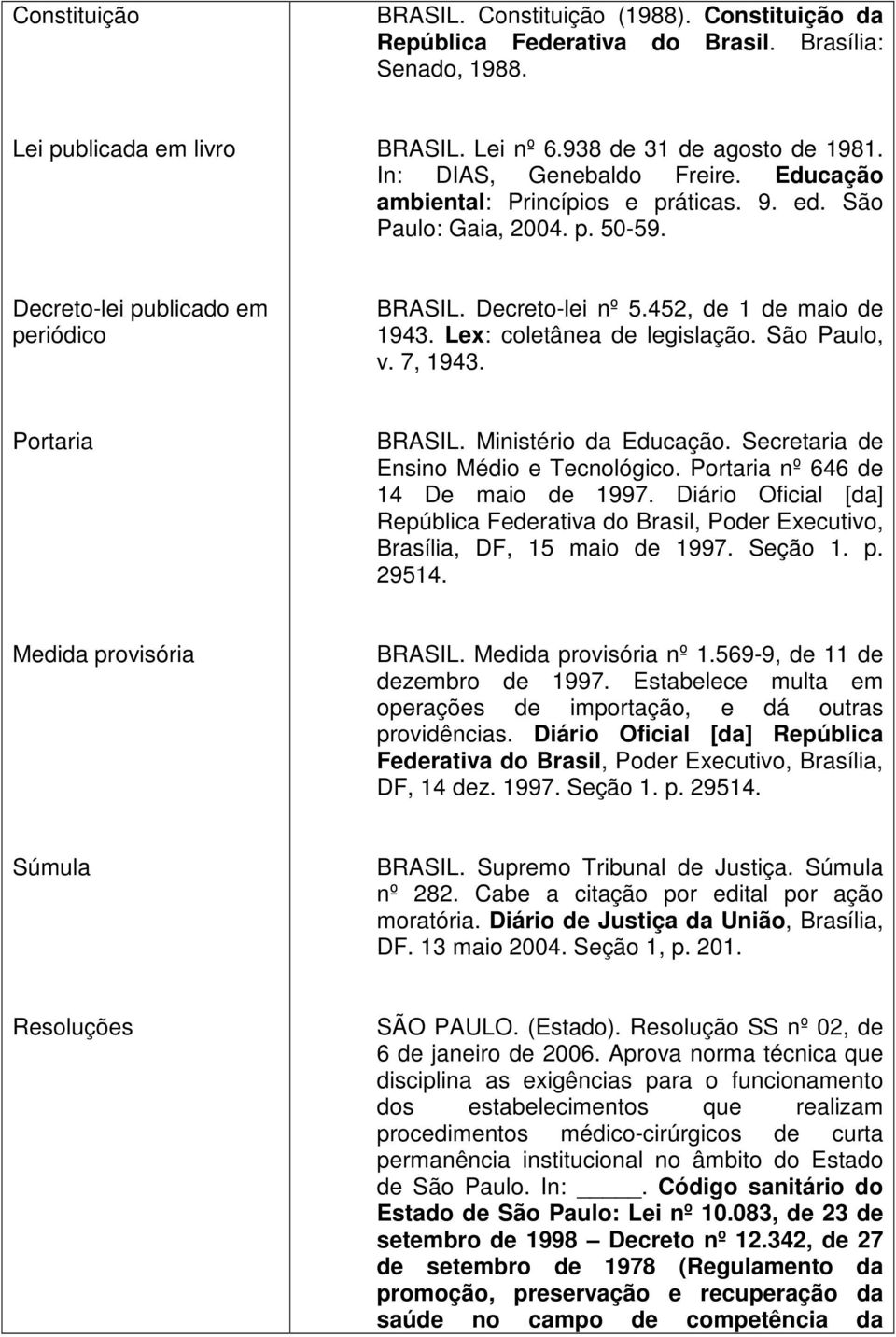 Lex: coletânea de legislação. São Paulo, v. 7, 1943. Portaria BRASIL. Ministério da Educação. Secretaria de Ensino Médio e Tecnológico. Portaria nº 646 de 14 De maio de 1997.