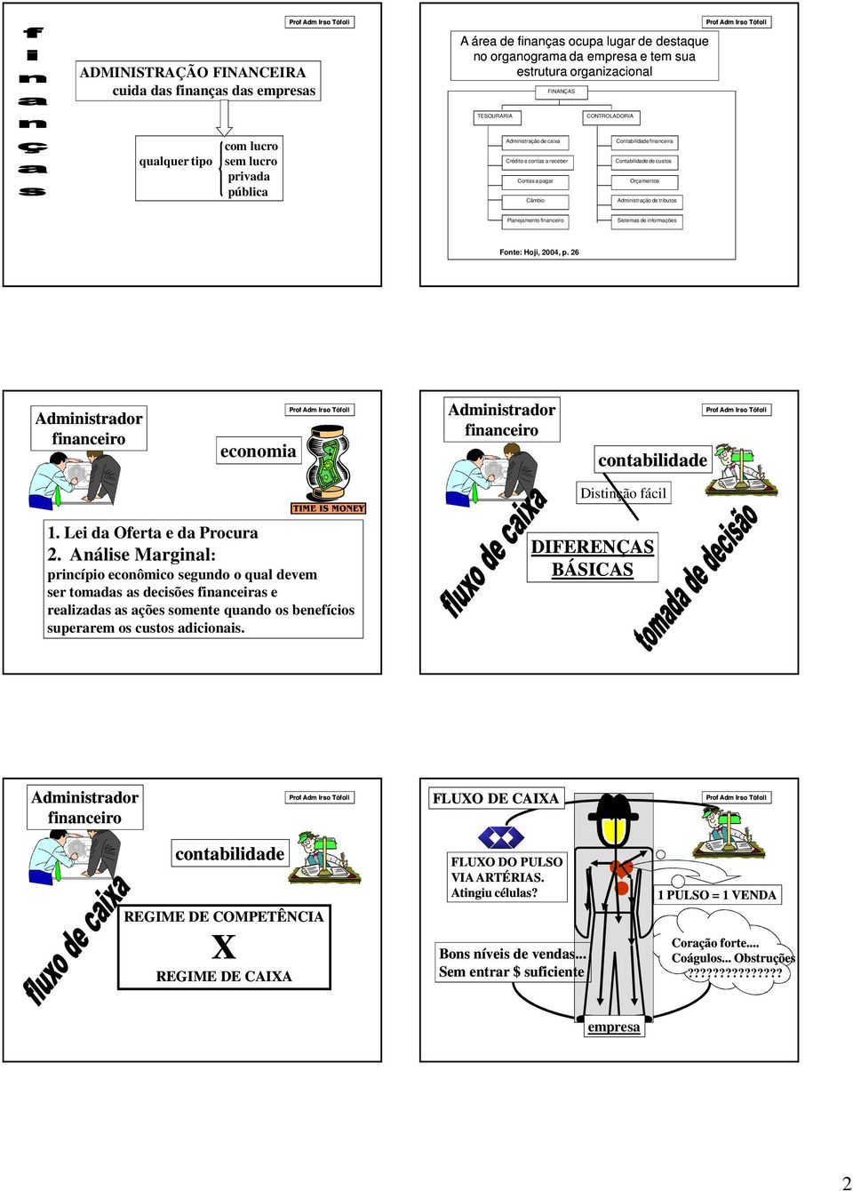 tributos Planejamento Sistemas de informações Fonte: Hoji, 2004, p. 26 economia Distinção fácil 1. Lei da Oferta e da Procura 2.