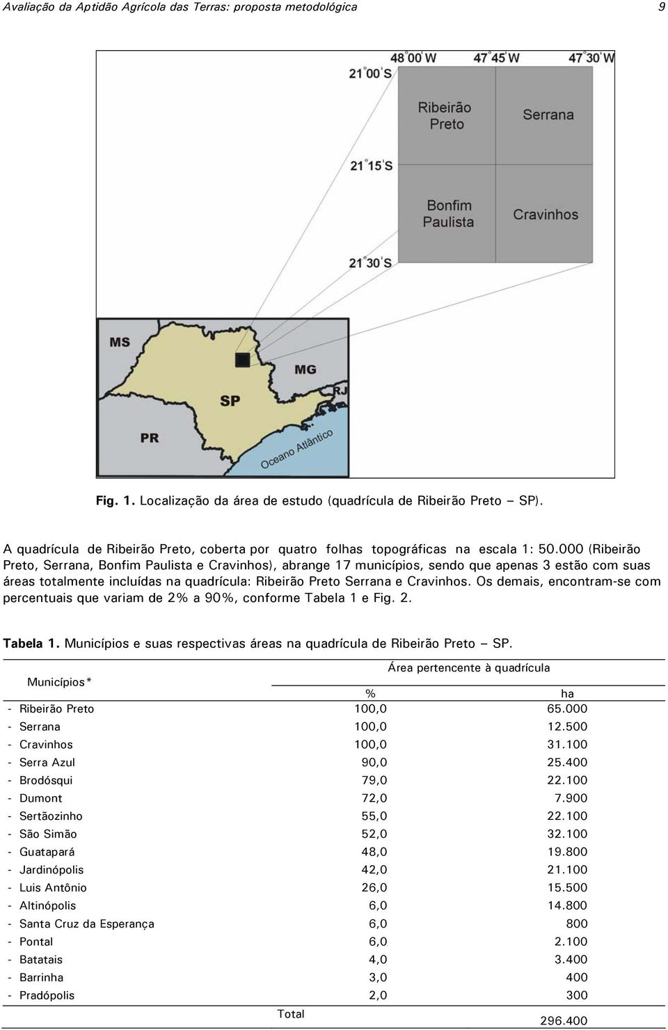 000 (Ribeirão Preto, Serrana, Bonfim Paulista e Cravinhos), abrange 17 municípios, sendo que apenas 3 estão com suas áreas totalmente incluídas na quadrícula: Ribeirão Preto Serrana e Cravinhos.