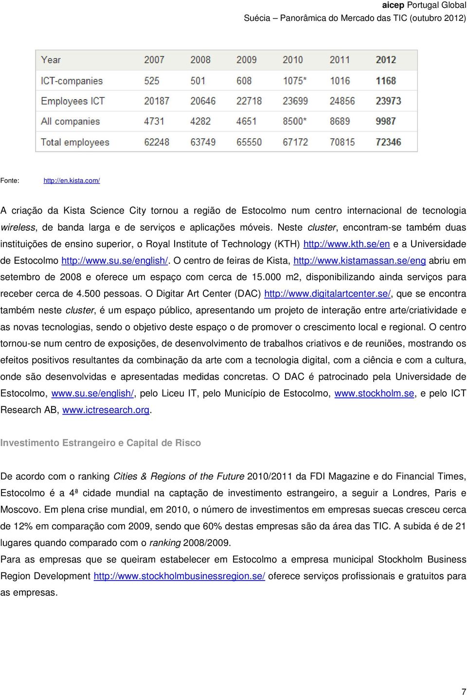 O centro de feiras de Kista, http://www.kistamassan.se/eng abriu em setembro de 2008 e oferece um espaço com cerca de 15.000 m2, disponibilizando ainda serviços para receber cerca de 4.500 pessoas.