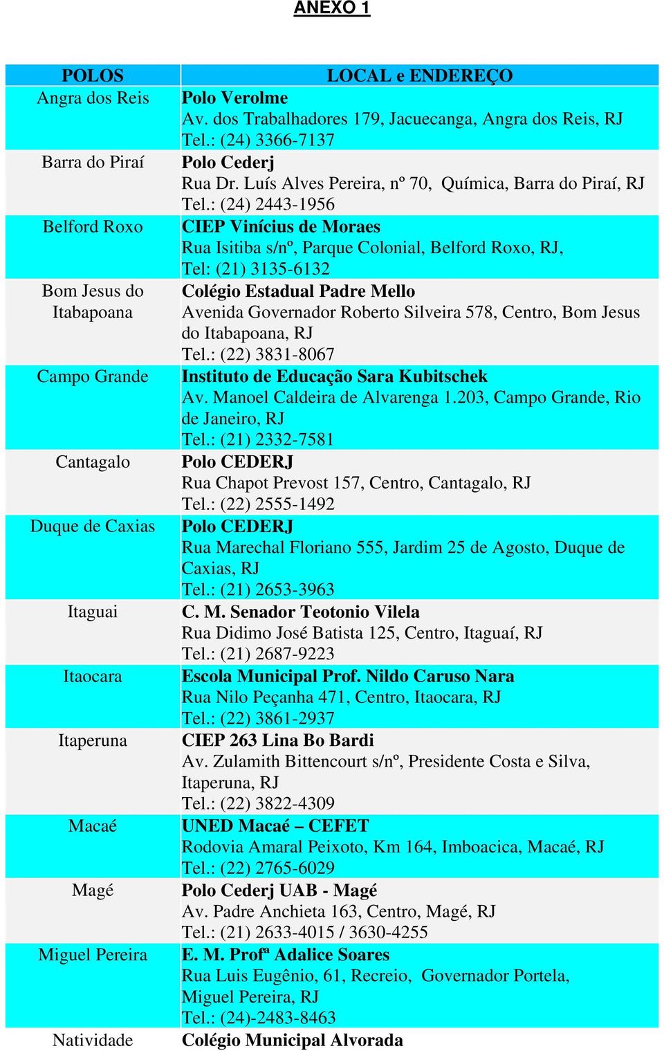 : (24) 2443-1956 CIEP Vinícius de Moraes Rua Isitiba s/nº, Parque Colonial, Belford Roxo, RJ, Tel: (21) 3135-6132 Colégio Estadual Padre Mello Avenida Governador Roberto Silveira 578, Centro, Bom