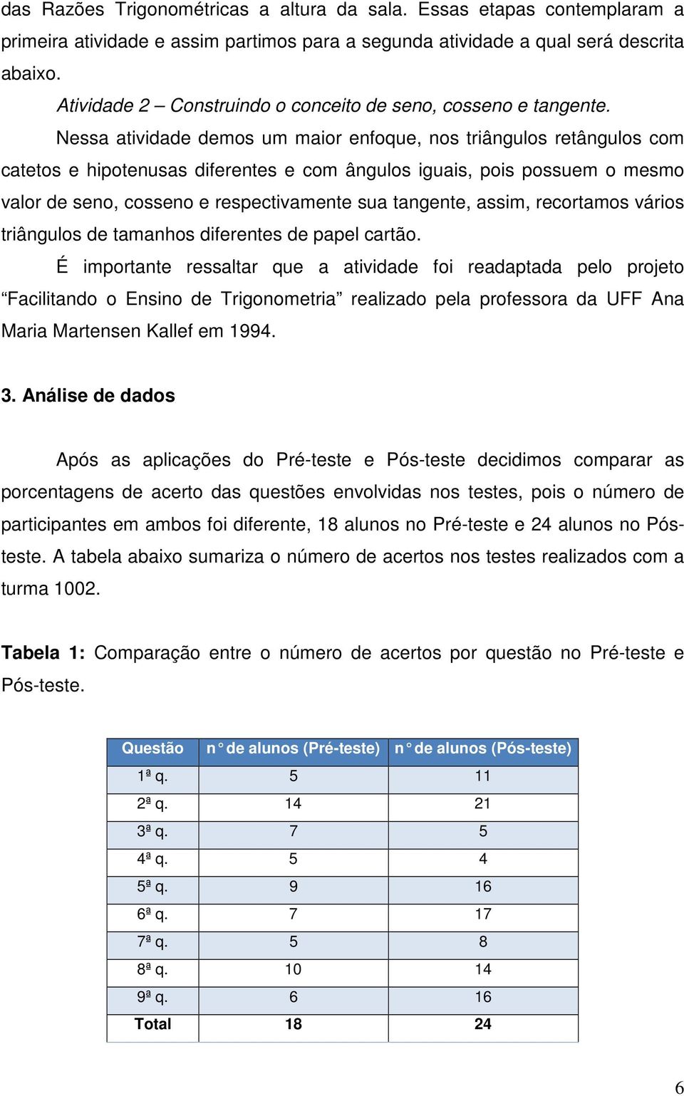 Nessa atividade demos um maior enfoque, nos triângulos retângulos com catetos e hipotenusas diferentes e com ângulos iguais, pois possuem o mesmo valor de seno, cosseno e respectivamente sua