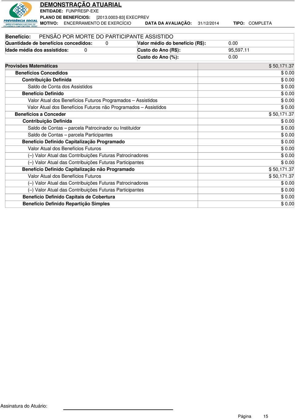 11 Custo do Ano (%): Provisões Matemáticas Benefícios Concedidos Saldo de Conta dos Assistidos Benefício Definido Programados Assistidos não Programados Assistidos