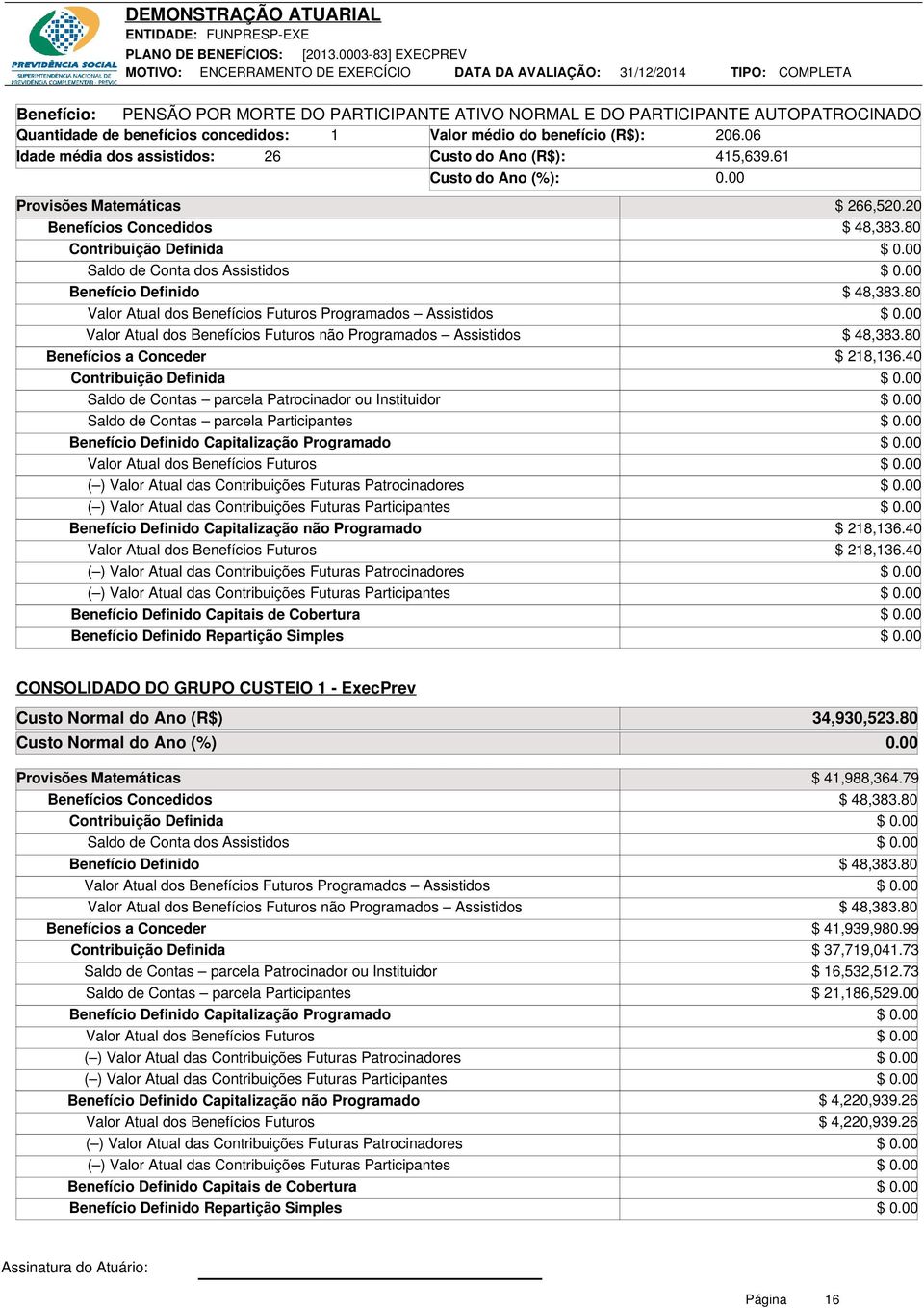 61 Custo do Ano (%): Provisões Matemáticas Benefícios Concedidos Saldo de Conta dos Assistidos Benefício Definido Programados Assistidos não Programados Assistidos Benefícios a Conceder Saldo de