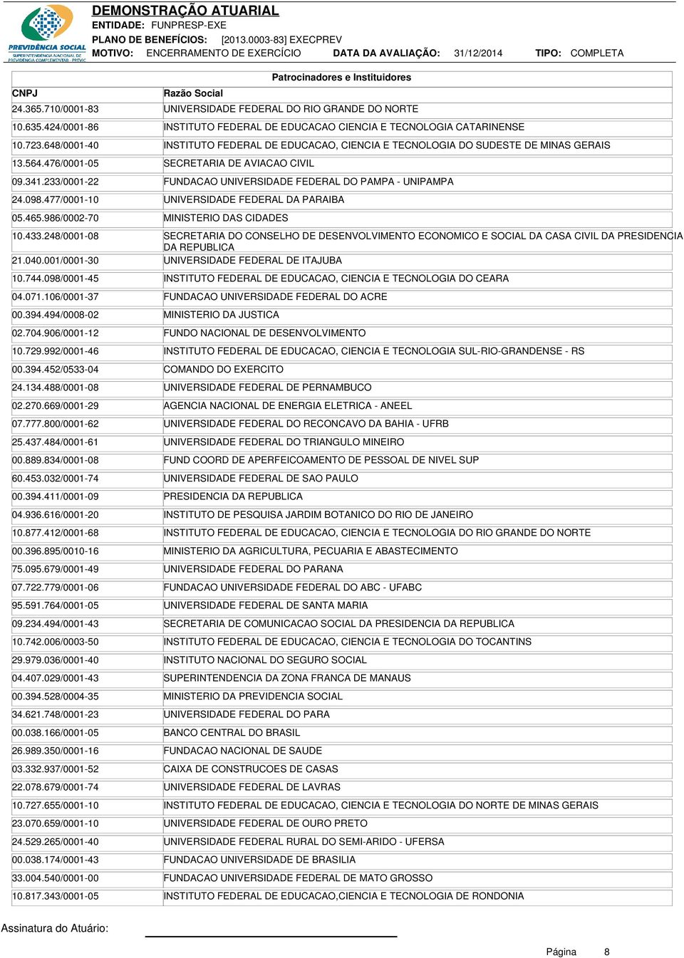 233/0001-22 FUNDACAO UNIVERSIDADE FEDERAL DO PAMPA - UNIPAMPA 24.098.477/0001-10 UNIVERSIDADE FEDERAL DA PARAIBA 05.465.986/0002-70 MINISTERIO DAS CIDADES 10.433.