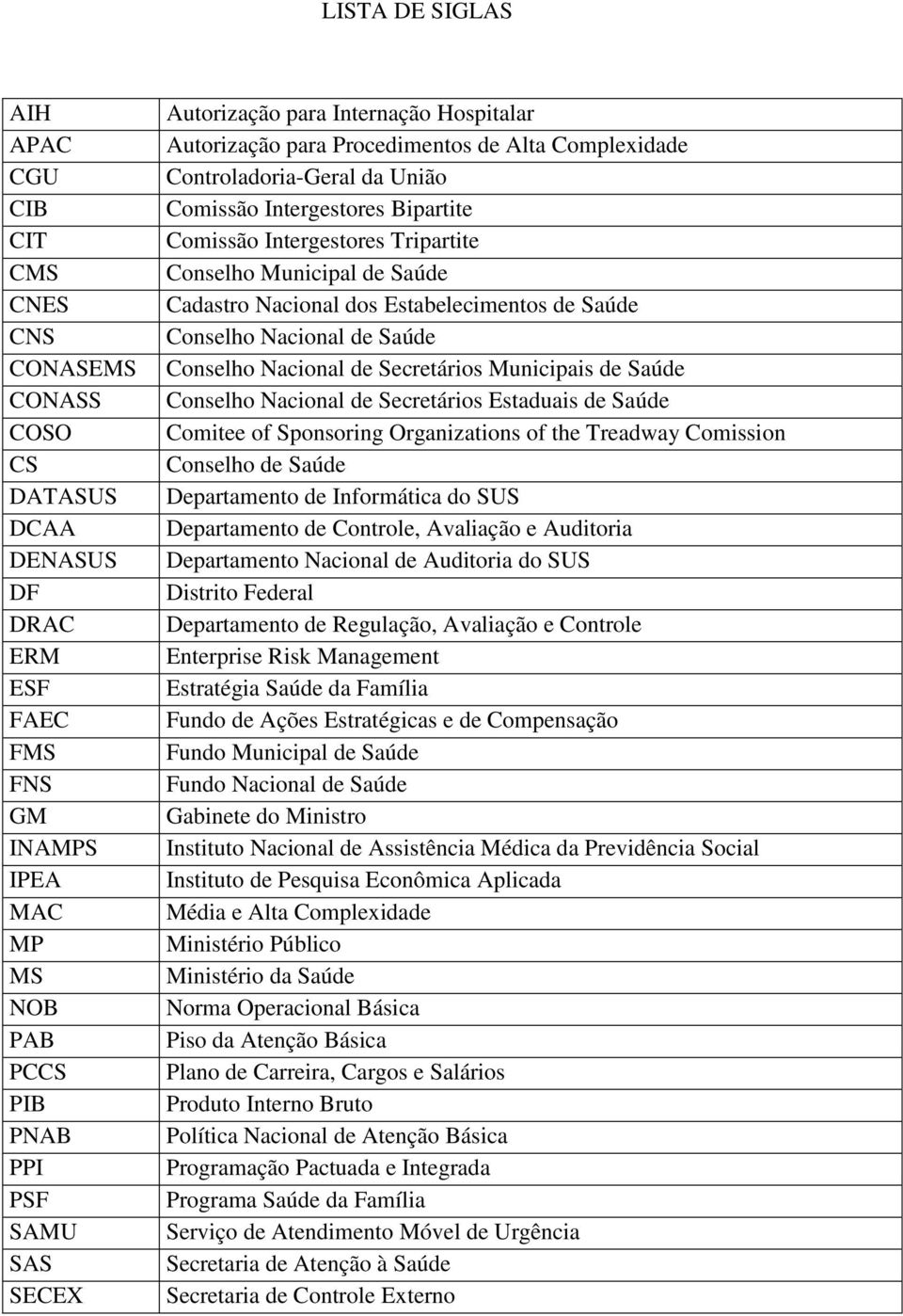 Municipal de Saúde Cadastro Nacional dos Estabelecimentos de Saúde Conselho Nacional de Saúde Conselho Nacional de Secretários Municipais de Saúde Conselho Nacional de Secretários Estaduais de Saúde