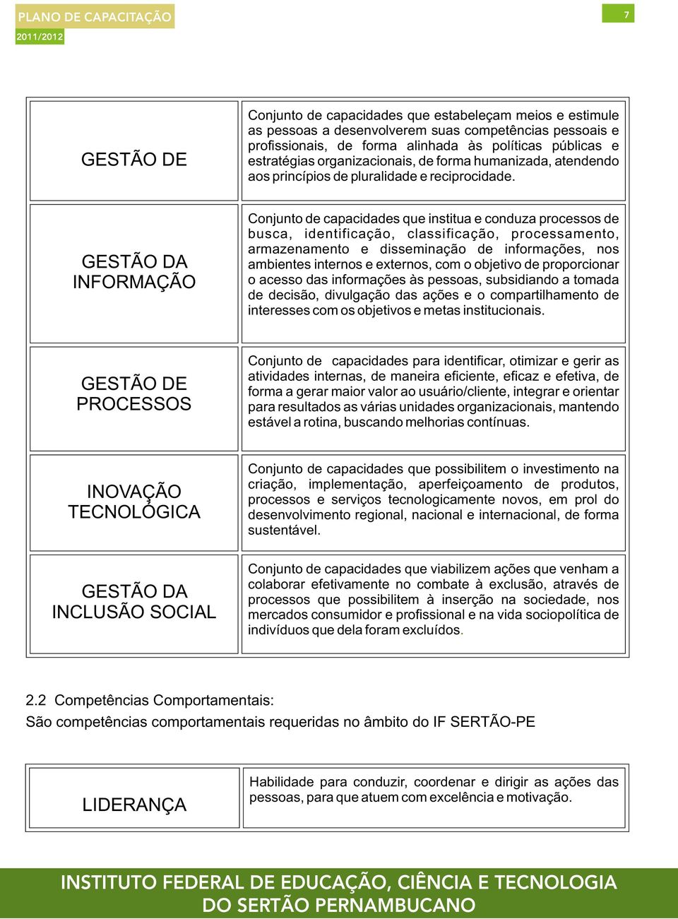 Conjunto de capacidades que institua e conduza processos de busca, identificação, classificação, processamento, armazenamento e disseminação de informações, nos ambientes internos e externos, com o