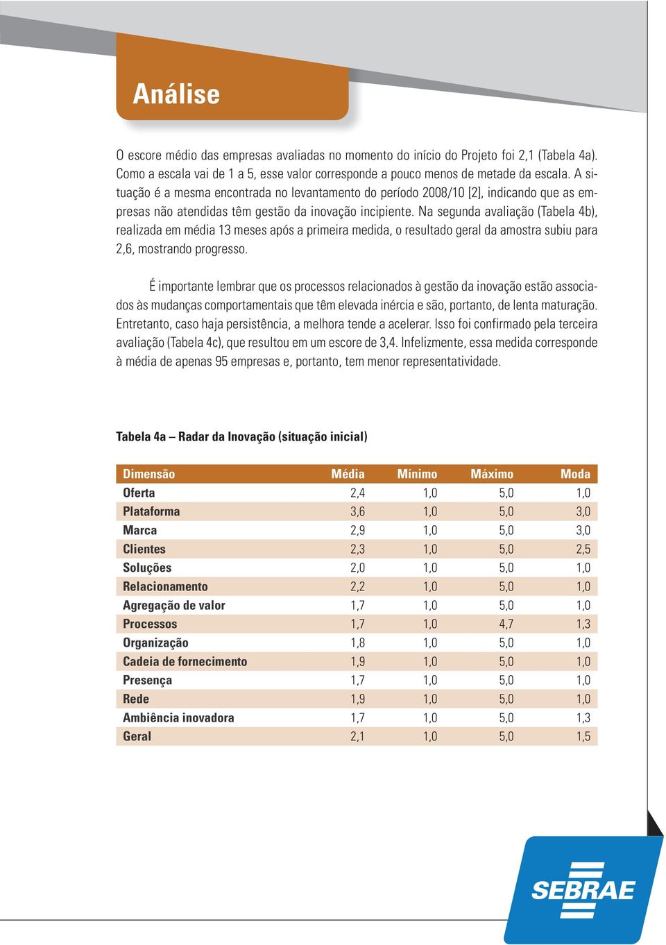 Na segunda avaliação (Tabela 4b), realizada em média 13 meses após a primeira medida, o resultado geral da amostra subiu para 2,6, mostrando progresso.