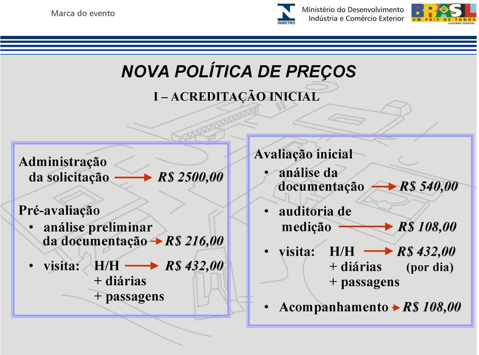 passagens Avaliação inicial análise da documentação R$ 540,00 auditoria de