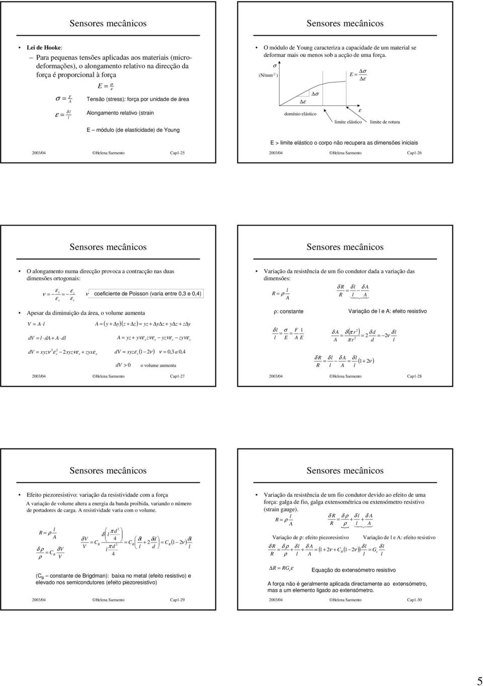 σ σ (N/mm - ) E σ domínio eástico imite eástico imite de rotura E > imite eástico o corpo não recupera as dimensões iniciais / Heena Sarmento Cap-5 / Heena Sarmento Cap-6 O aongamento numa direcção