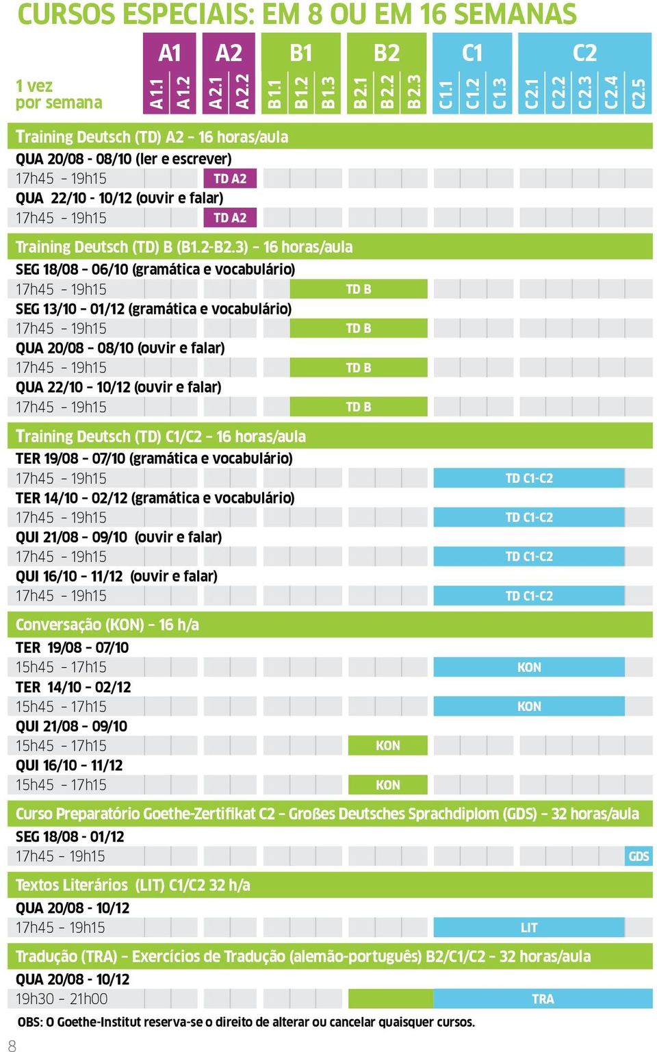 3) 16 horas/aula SEG 18/08 06/10 (gramática e vocabulário) TD B SEG 13/10 01/12 (gramática e vocabulário) TD B QUA 20/08 08/10 (ouvir e falar) TD B QUA 22/10 10/12 (ouvir e falar) TD B Training