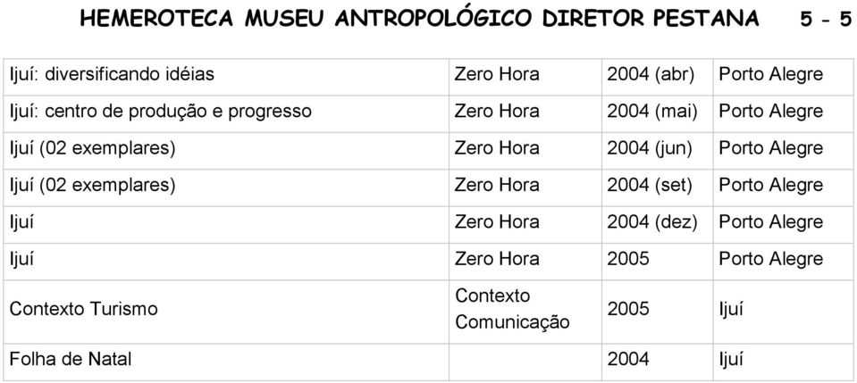 Zero Hora 2004 (jun) Porto Alegre (02 Zero Hora 2004 (set) Porto Alegre Zero Hora 2004 (dez)