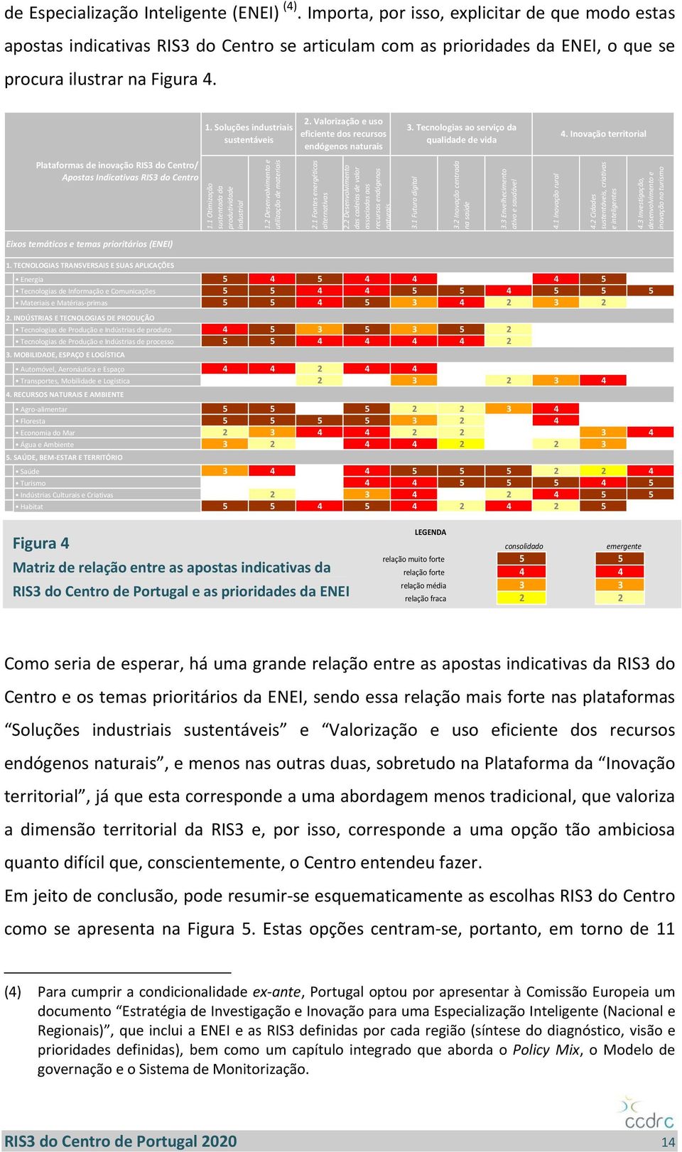 Plataformas de inovação RIS3 do Centro/ Apostas Indicativas RIS3 do Centro Eixos temáticos e temas prioritários (ENEI) 1. Soluções industriais sustentáveis 1.