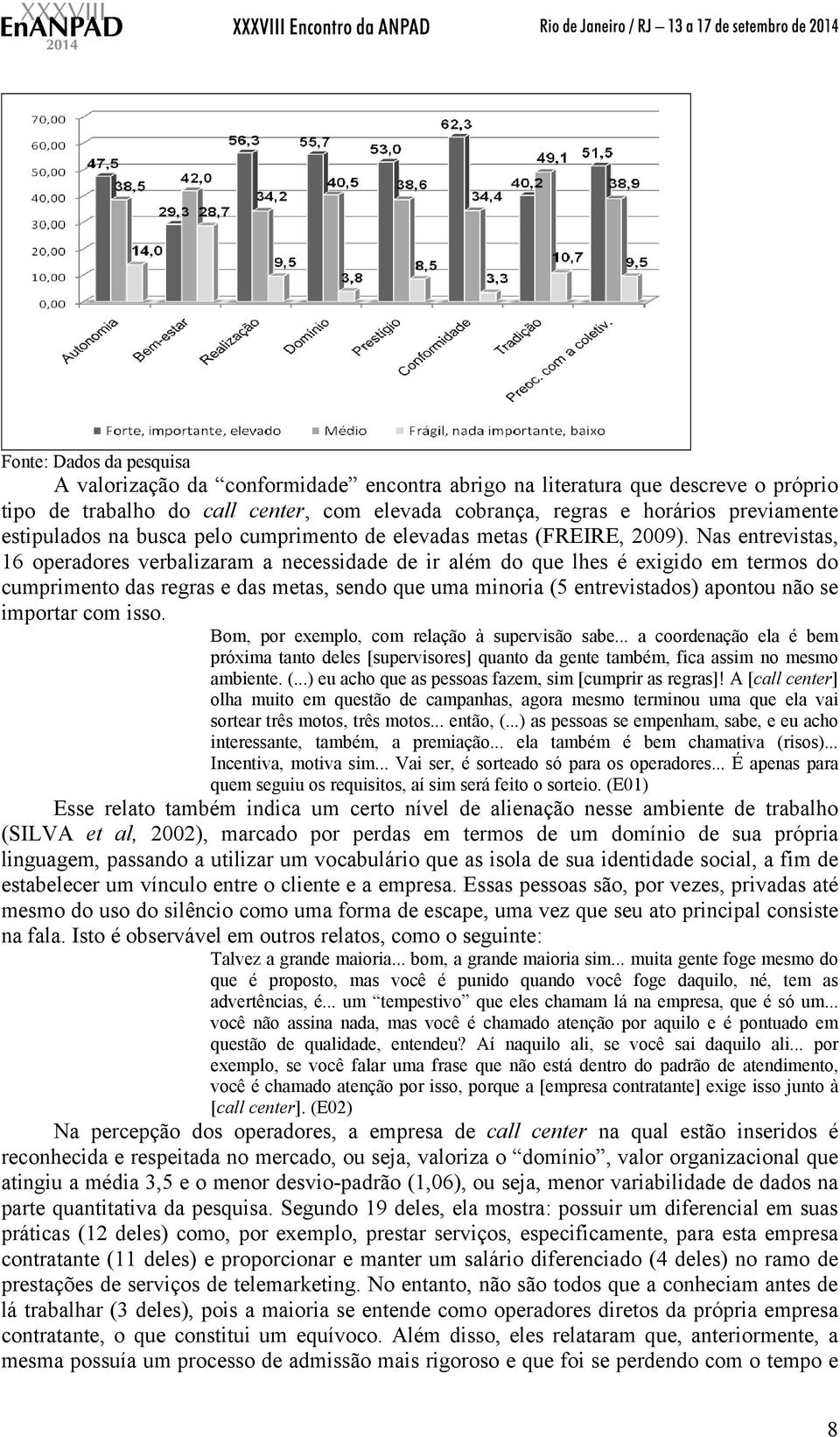 Nas entrevistas, 16 operadores verbalizaram a necessidade de ir além do que lhes é exigido em termos do cumprimento das regras e das metas, sendo que uma minoria (5 entrevistados) apontou não se