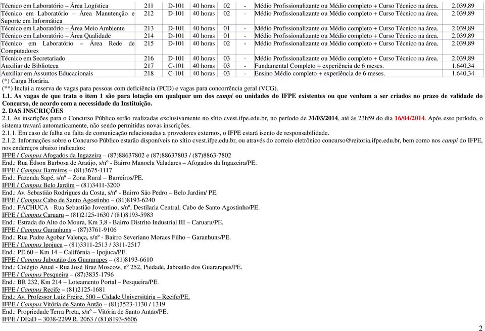 3 D-101 40 horas 01 - Médio Profissionalizante ou Médio completo + Curso Técnico na área. 2.