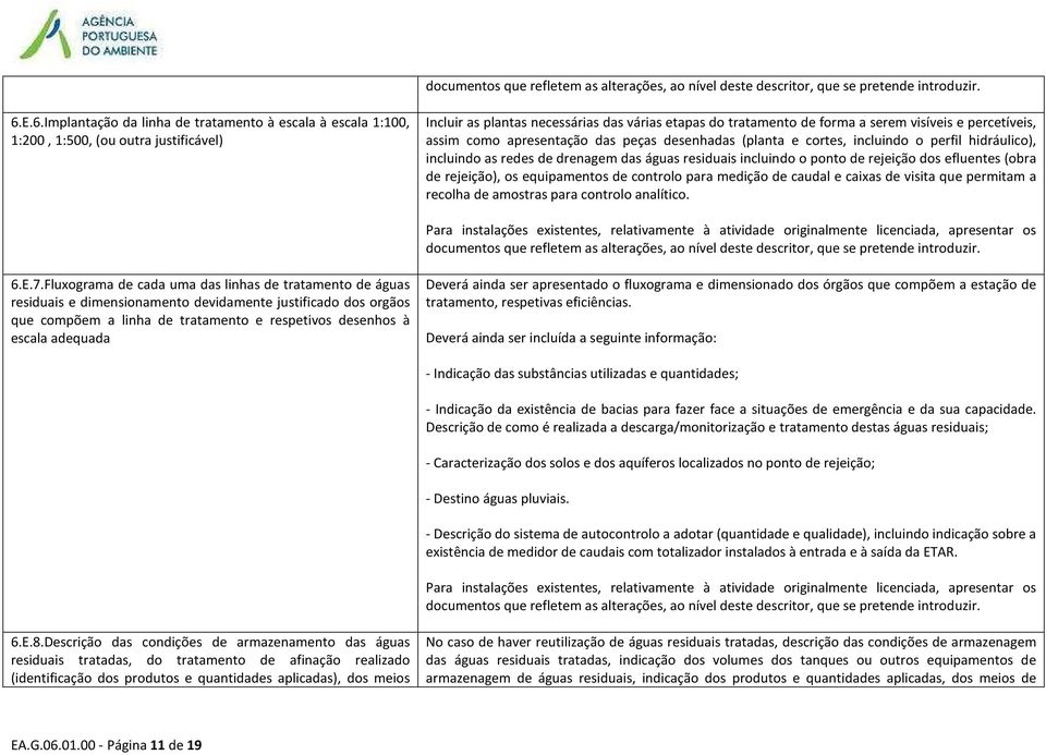 efluentes (obra de rejeição), os equipamentos de controlo para medição de caudal e caixas de visita que permitam a recolha de amostras para controlo analítico. 6.E.7.