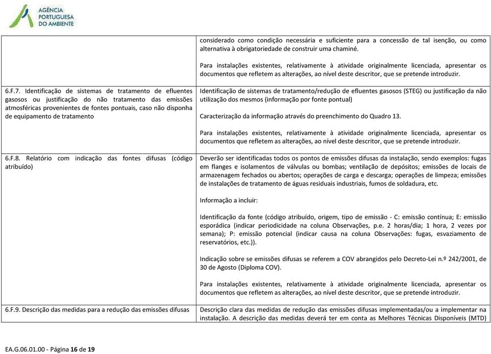 tratamento Identificação de sistemas de tratamento/redução de efluentes gasosos (STEG) ou justificação da não utilização dos mesmos (informação por fonte pontual) Caracterização da informação através