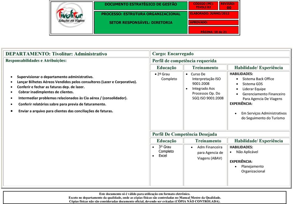 Conferir relatórios sabre para previa de faturamento. Enviar a arquivo para clientes das conciliações de faturas.