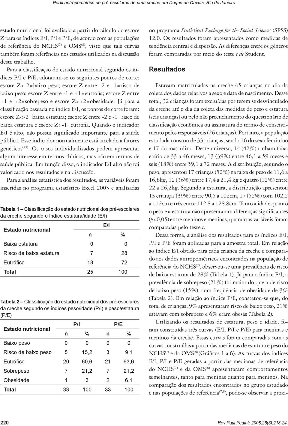 Para a classificação do estado nutricional segundo os índices P/I e P/E, adotaram-se os seguintes pontos de corte: escore Z<-2=baixo peso; escore Z entre -2 e -1=risco de baixo peso; escore Z entre