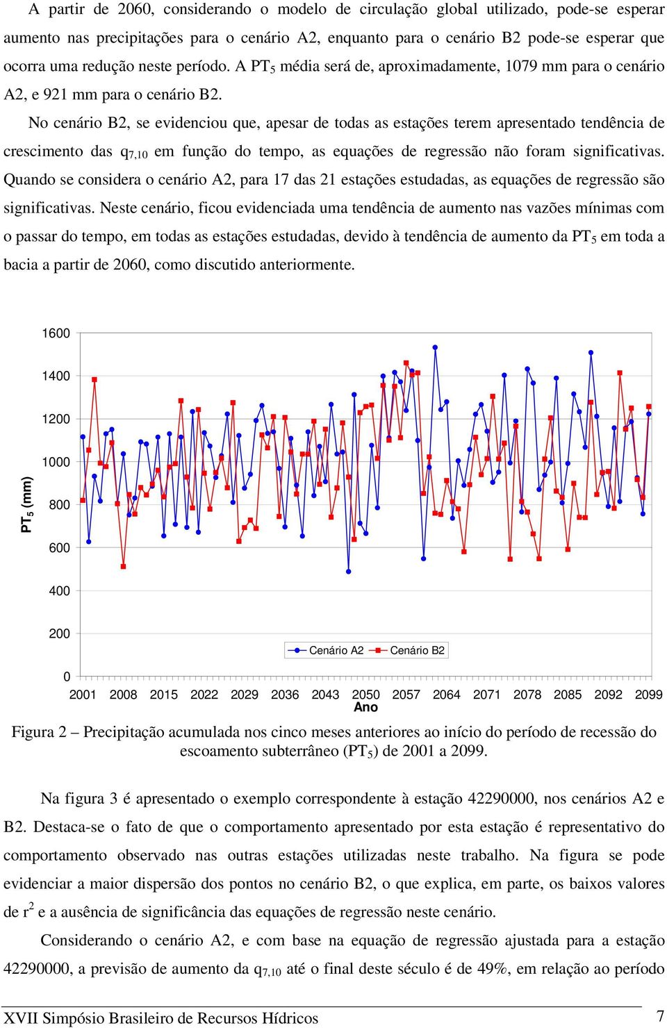 No cenário B2, se evidenciou que, apesar de todas as estações terem apresentado tendência de crescimento das q 7,10 em função do tempo, as equações de regressão não foram significativas.