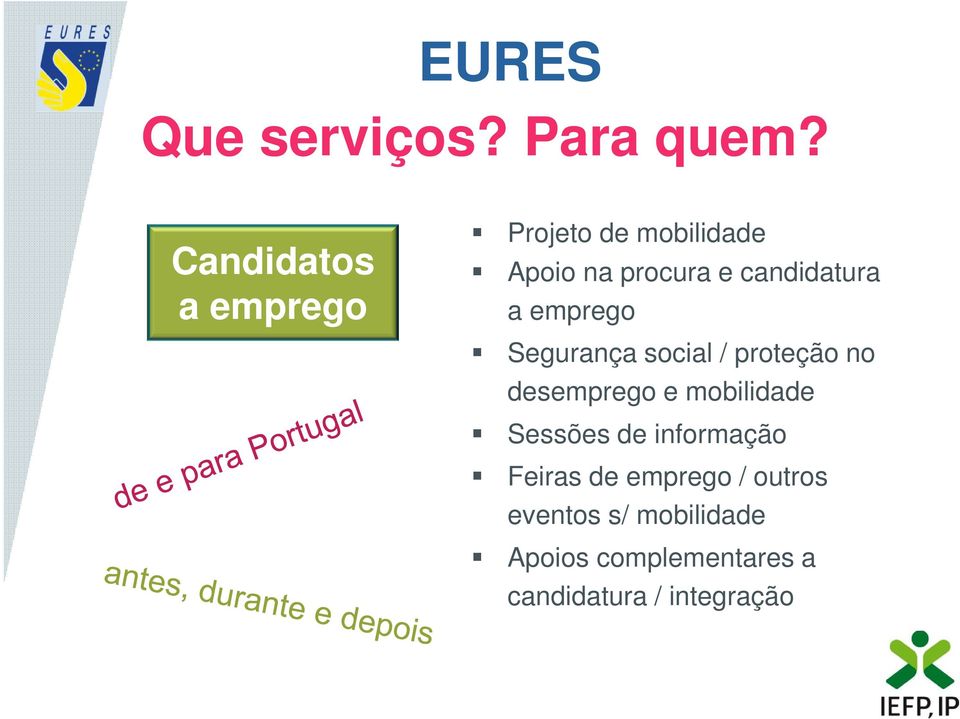 candidatura a emprego Segurança social / proteção no desemprego e