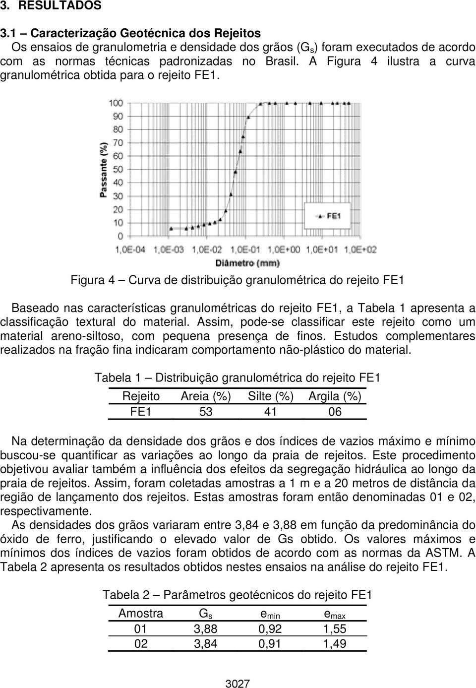 Figura 4 Curva de distribuição granulométrica do rejeito FE1 Baseado nas características granulométricas do rejeito FE1, a Tabela 1 apresenta a classificação textural do material.